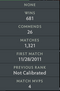 Legend III | MMR: 3640 - Behavior: 7808