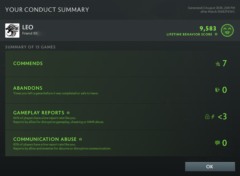 Ancient I | MMR: 3890 - Behavior: 9583