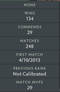 Legend V | MMR: 3870 - Behavior: 9510