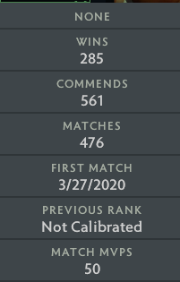 Ancient III | MMR: 4070 - Behavior: 9870