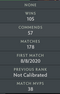 Divine V | MMR: 5580 - Behavior: 8170
