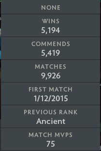 Immortel | MMR : 5600 - Comportement : 10000