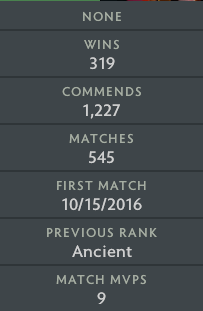 Ancient V | MMR: 4510 - Behavior : 9435