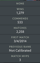 Archon II | MMR: 2490 - Behavior : 9800