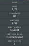 Archon II | MMR: 2490 - Behavior : 9800