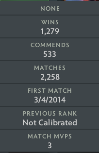 Archon II | MMR: 2490 - Behavior : 9800