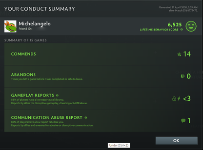 Legend V | MMR: 3690 - Behavior: 6525