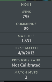 Crusader IV | MMR: 2010 - Behavior : 9010