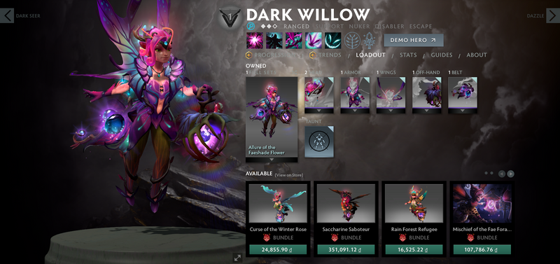 Ancient II | MMR: 4010 - Behavior: 9765