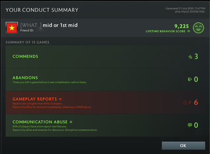 Archon II | MMR: 2450 - Behavior: 9225