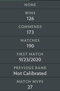 Divin II | MMR : 5020 - Comportement : 10000 