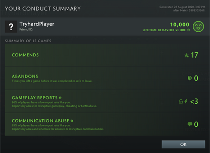 Divine I | MMR: 4720- Behavior: 10000