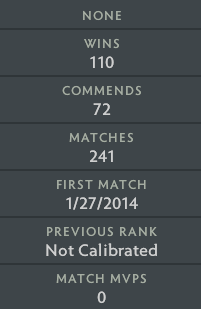 Croisé V | MMR : 2270 - Comportement : 7905 