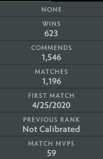 Divin II | MMR : 5020 - Comportement : 9272