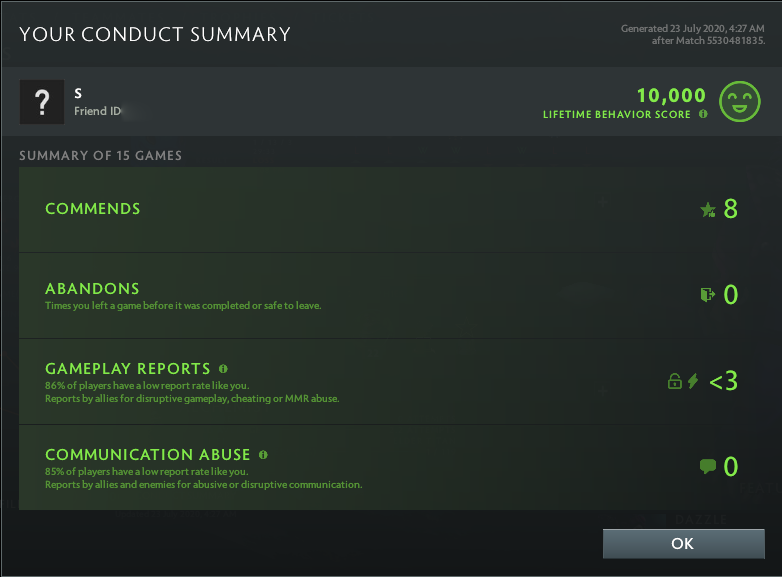 Uncalibrated | MMR: TBD - Behavior:10000