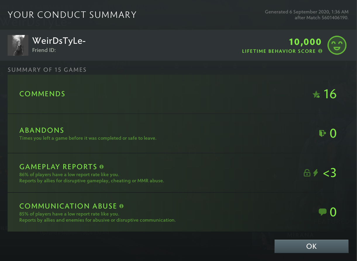 Légende II | MMR : 3350- Comportement : 10000