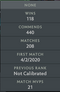 Ancient V | MMR: 4600 - Behavior: 9725