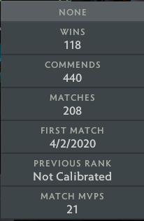 Ancient V | MMR: 4600 - Behavior: 9725