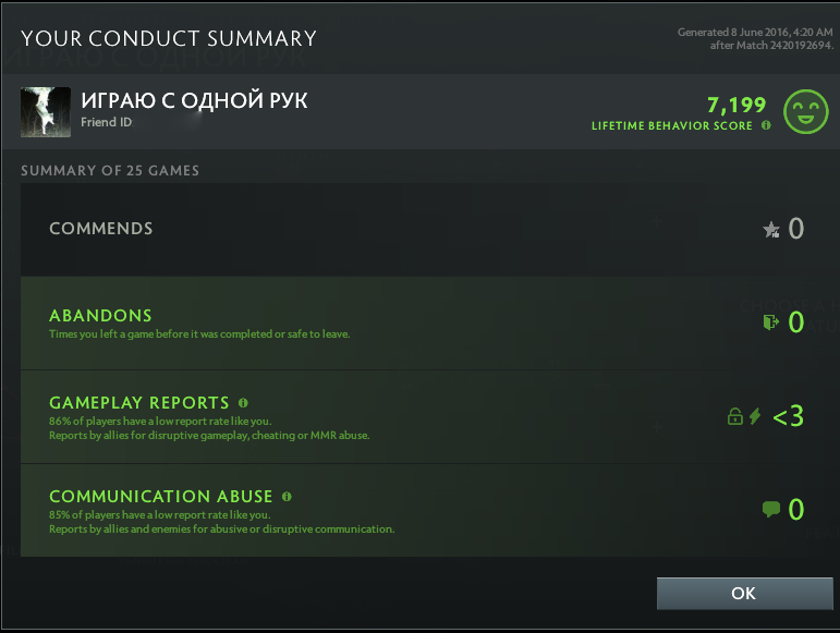 Uncalibrated | MMR: TBD- Behavior: 7199