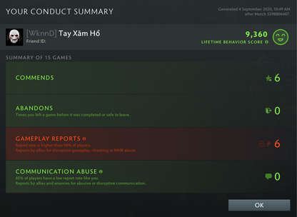 Immortel | MMR : 5720 - Comportement : 9360