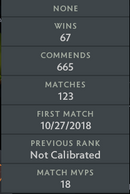 Archon I | MMR: 2420 - Behavior: 7070