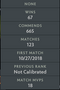 Archon I | MMR: 2420 - Behavior: 7070
