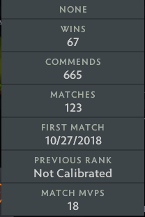 Archon I | MMR: 2420 - Behavior: 7070