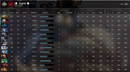 Archon II | MMR: 2550- Behavior: 7484