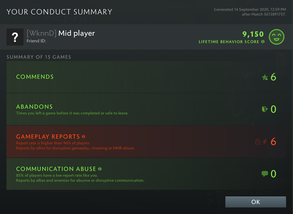 Légende III | MMR : 3460- Comportement : 9150