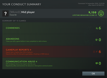 Légende III | MMR : 3460- Comportement : 9150