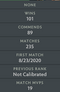 Archon I | MMR: 2350 - Behavior : 8912