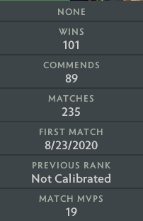 Archon I | MMR: 2350 - Behavior : 8912