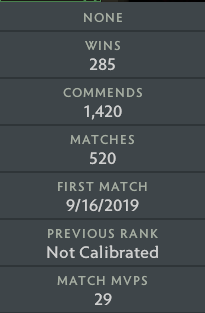 Immortel | MMR : 5840 - Comportement : 10000