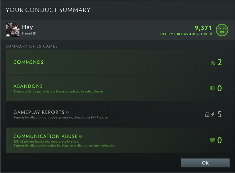 Uncalibrated | MMR: TBD - Behavior: 9371