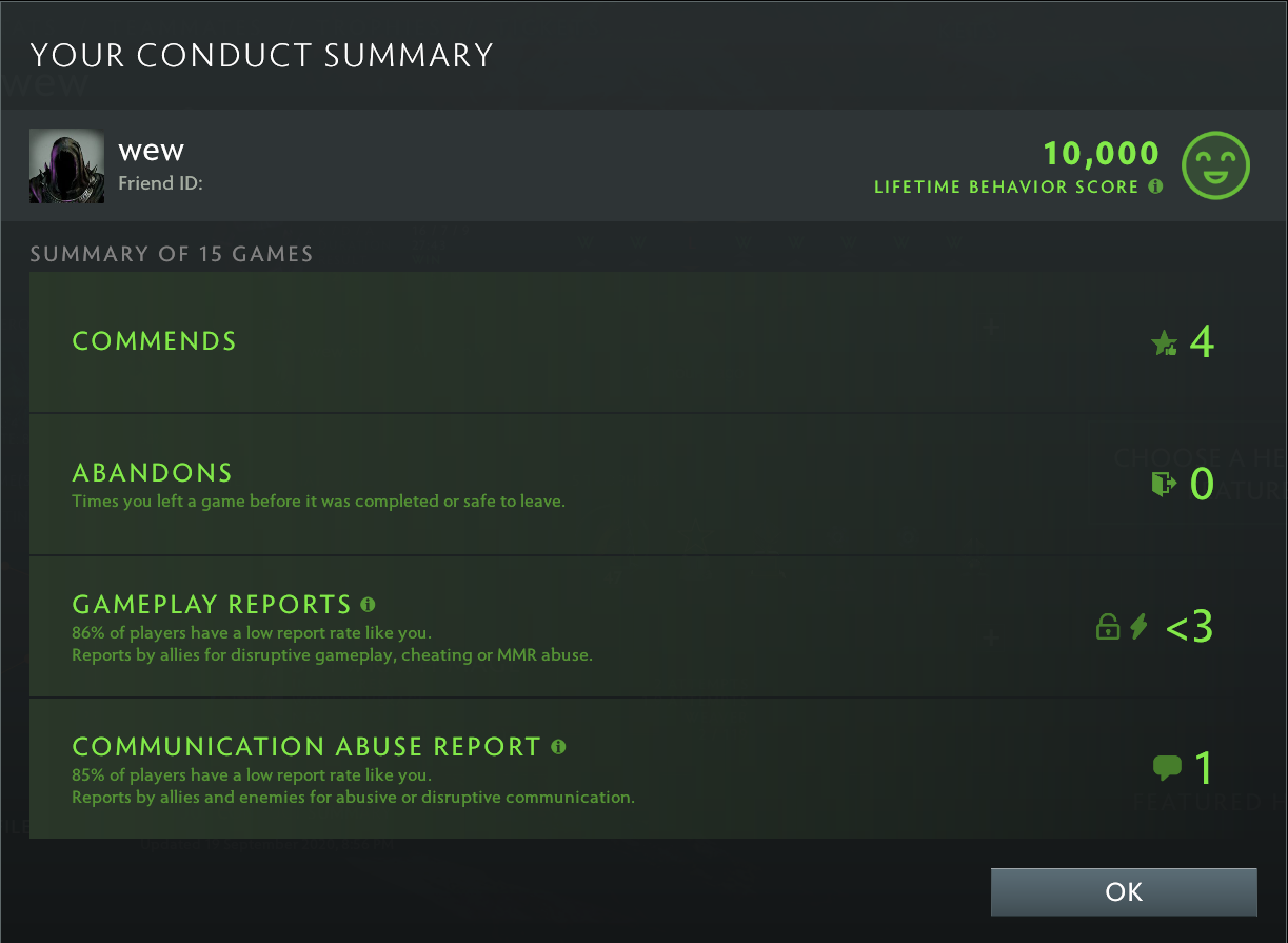 Archon V | MMR: 2980 - Behavior: 10000