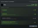 Legend II | MMR: 3240 - Behavior: 9730