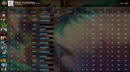 Legend IV | MMR: 3560 - Behavior: 9510