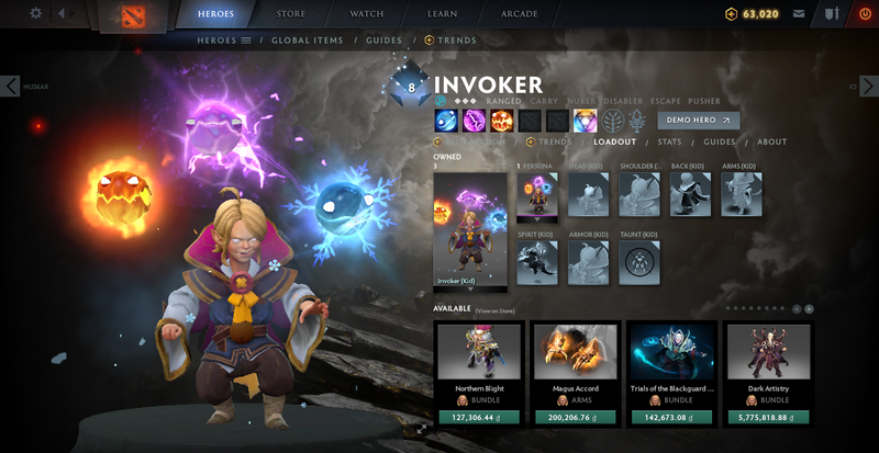 Ancient IV | MMR: 4250 - Behavior: 8136