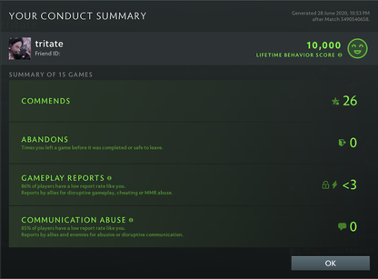 Divine V | MMR: 5520 - Behavior: 10000