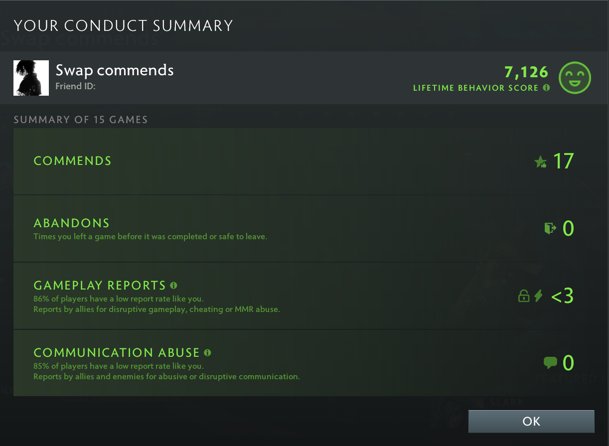 Divin II | MMR : 4850 - Comportement : 7126