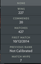 Legend V | MMR: 3790 - Behavior: 7800