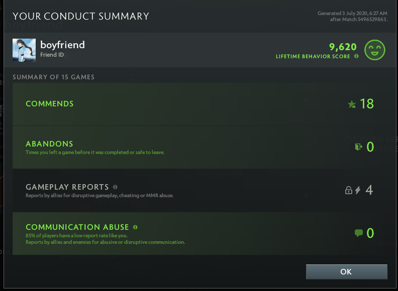 Divine V | MMR: 5480 - Behavior: 9620