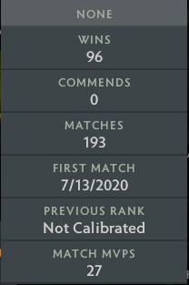 Not Calibrated | MMR: TBD - Behavior: 9850