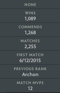 Archon I | MMR: 2180 - Behavior: 8147