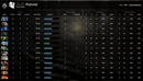 Uncalibrated | MMR: TBD - Behavior: 10000