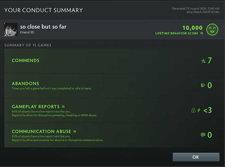 Uncalibrated | MMR: TBD - Behavior: 10000