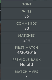 Herald II | MMR: 100 - Behavior: 8630