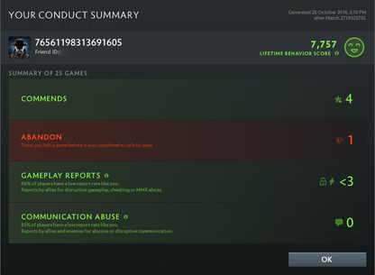 Uncalibrated | MMR: TBD - Behavior: 7757