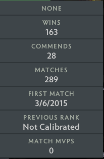 Not Calibrated | MMR: TBD - Behavior: 7608