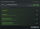 Legend IV | MMR: 3600 - Behavior: 9610